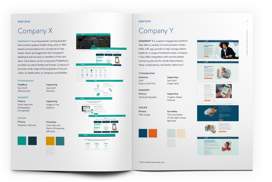 Competitors Study, eBook Design