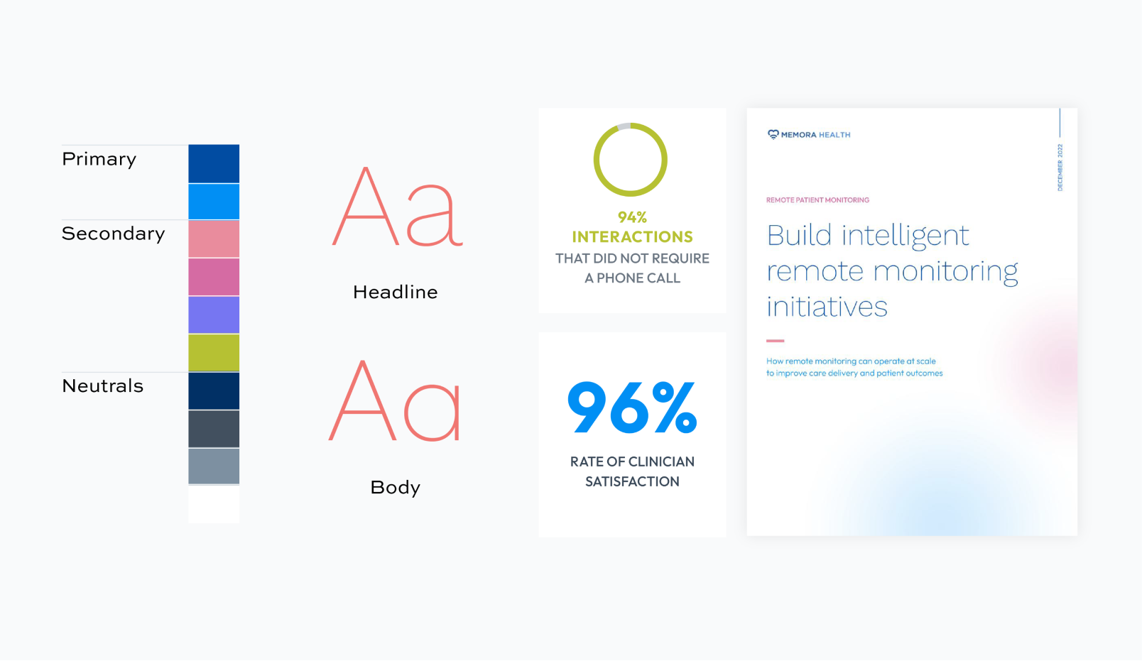 Create Forward Design: Brand Strategy for Memora Health, Branding recommendations - option 2, Typography, Illustration, Color, Color Palette, Infographics