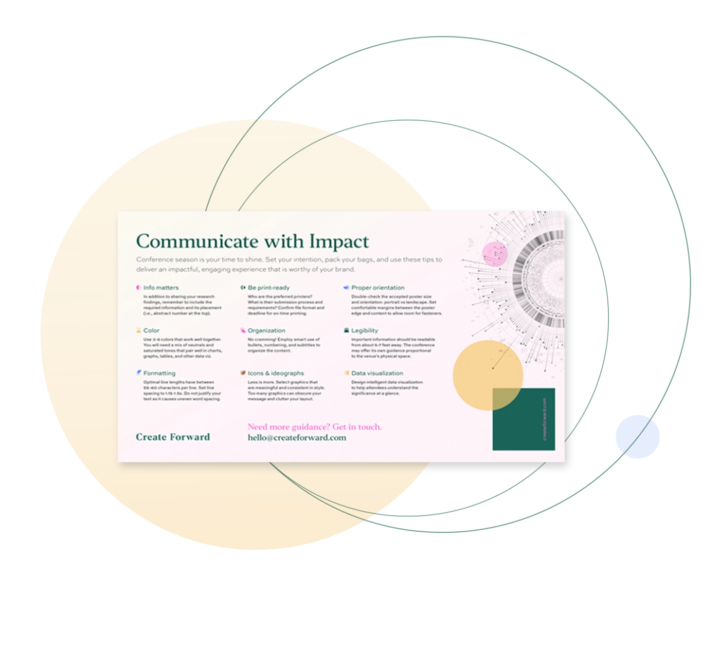 Graphic with Conference Poster Tips by Create Forward Design